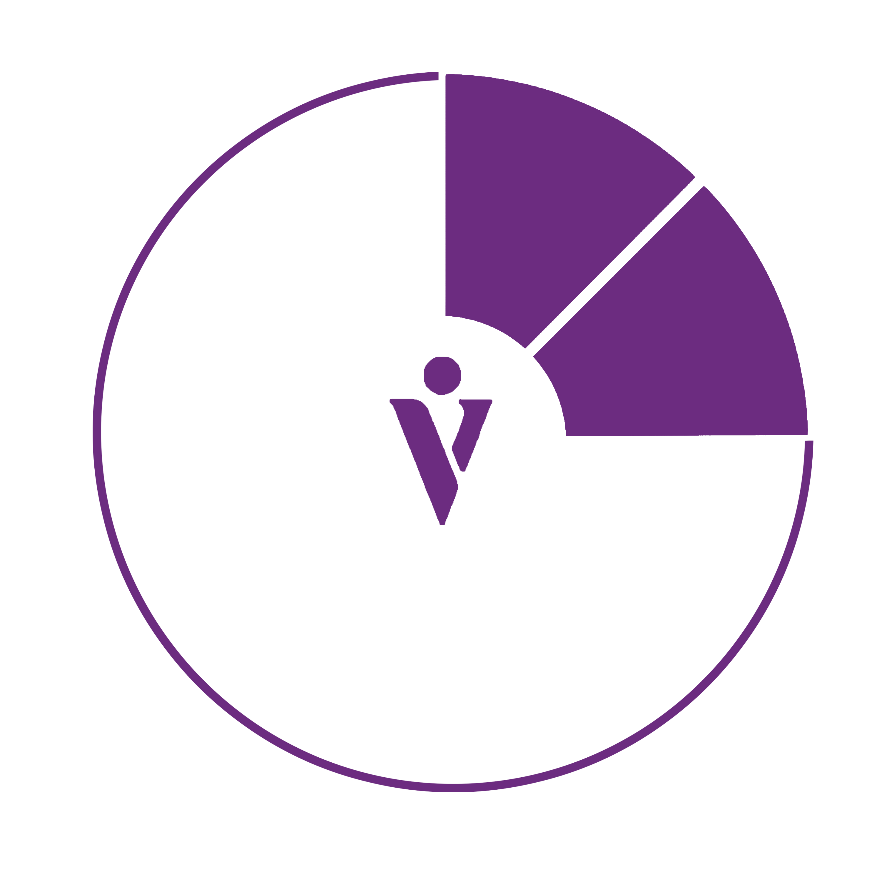 90 degree pie chart